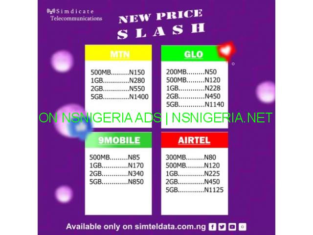 Buy cheapest data plans in Nigeria